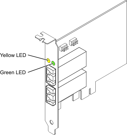 Graphic of the 5774 adapter