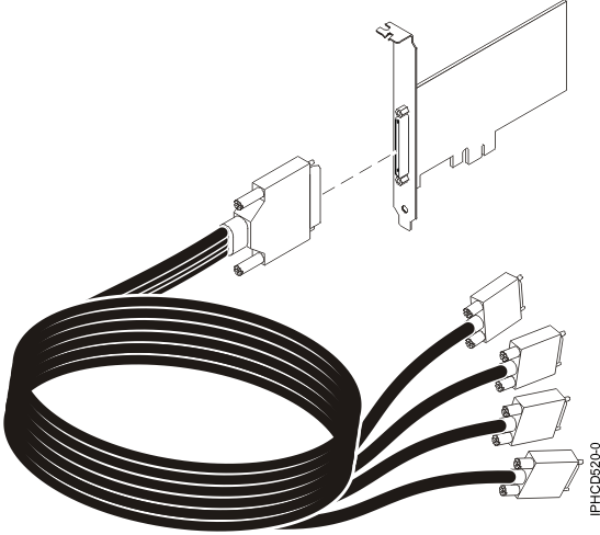 Graphic of the cable