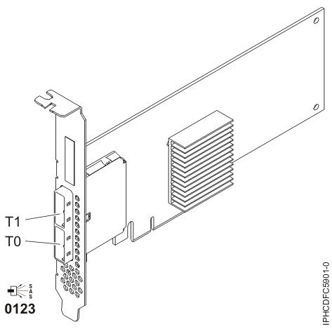 Image of the PCIe LP Dual - x4 SAS adapter