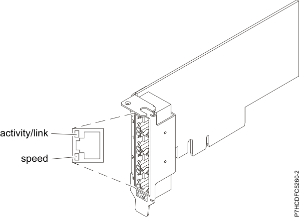 Figure of the adapter