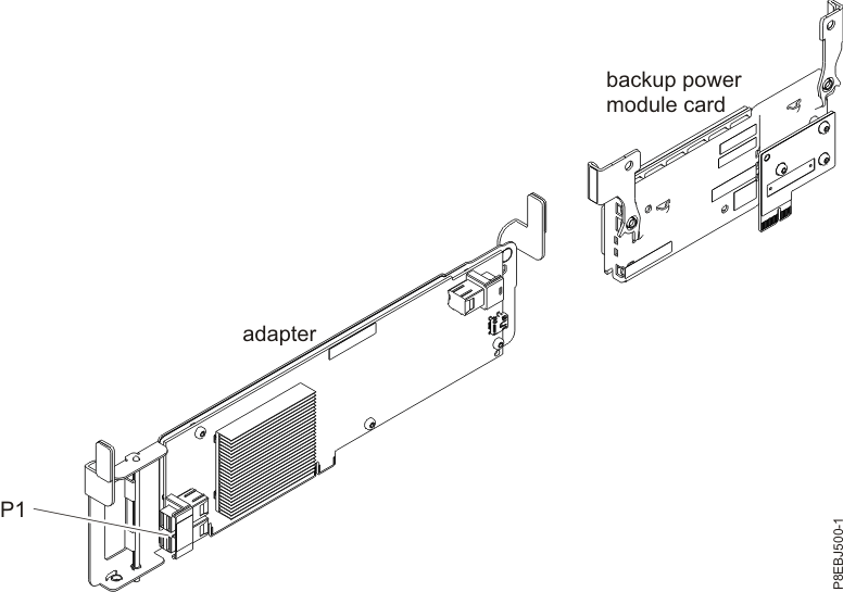 Graphic showing the PCIe3 x8 cache SAS RAID internal adapter 6Gb