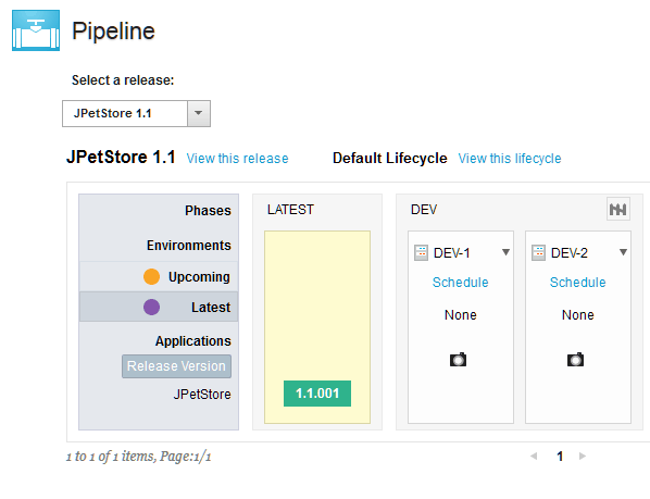 The Pipeline view, showing two release environments within a release phase