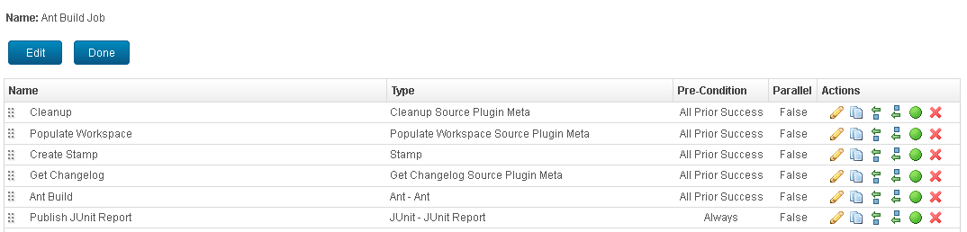 The Publish JUnit Report step inserted into the job
