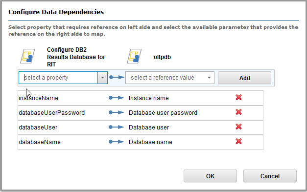 Checking data dependencies between the database script and oltpdb