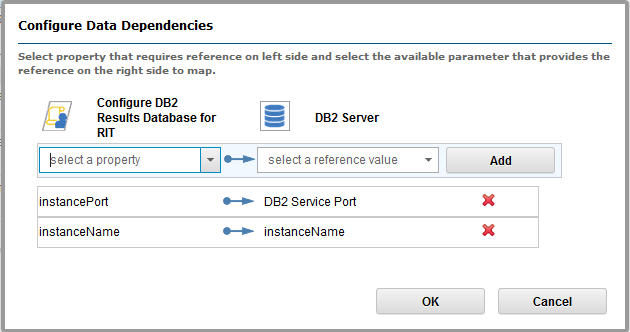 Checking data dependencies between the database script and the DB2 server