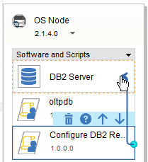 Linking database script to DB2 Server