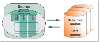 The details of the diagram are provided in the figure caption.