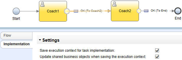 This example shows the settings for saving the execution context at the sequence-flow level in a client-side human service. In the client-side human service diagram, the sequence flow between Coach1 and Coach2 is selected. In the Implementation tab for the selected sequence flow, the Save execution context for task implementation and Update shared business objects when saving the execution context check boxes are selected.