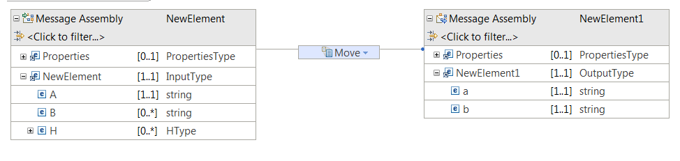 Figure that shows map with the input and the output message assembly.