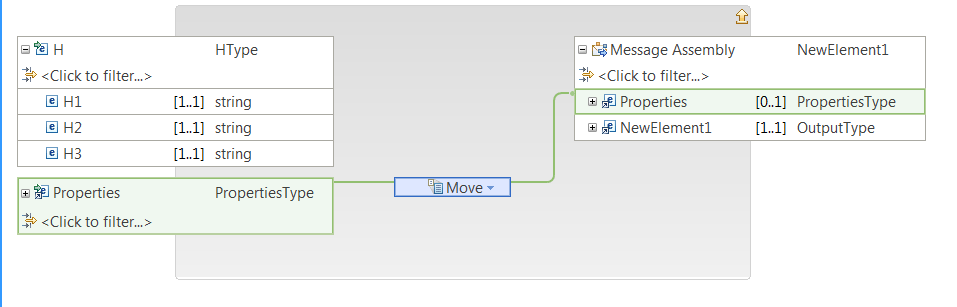Figure that shows the nested map with a Move transform between the input and the output Properties tree.