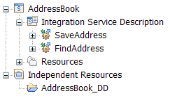 This figure shows the data design project created, and displayed in the Application Development view, under Independent resources.