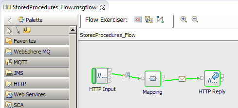 Screen capture that shows message path highlighted on the flow.