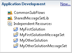This graphic shows that CommonSubFlows and SharedMessageSet have been converted to libraries.