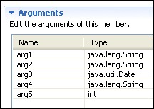 Constructor arguments with default name