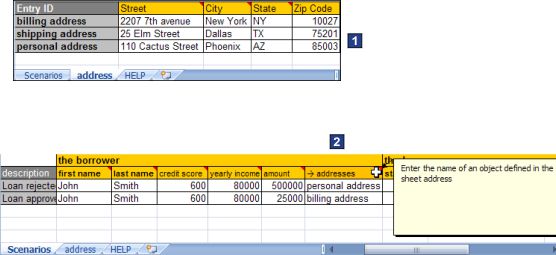 Diagram showing an address data entry sheet and its equivalent column in the Scenarios sheet.