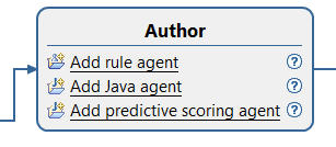Link to add a Java agent in the Solution Map view