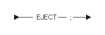 Eject Directive Statement syntax