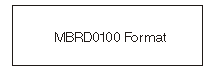 MBRD0100 Format