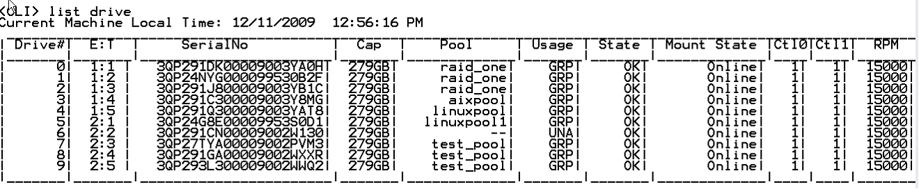 Picture of the output of the list drive command.