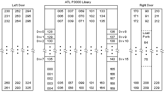 Figure AB0CT455 not displayed.