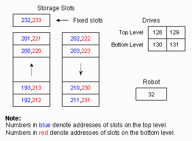 Figure magfile40.gif not displayed.