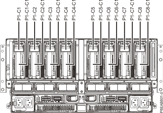 Rear view of a 9080-MHE, 9080-MME, 9119-MHE, or 9119-MME system with PCIe slots location codes.