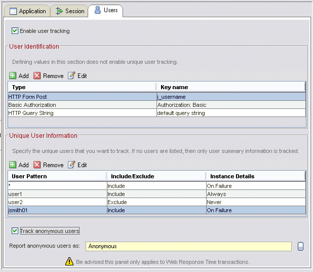 An example of the Users tab in the Application Management Configuration Editor.