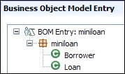 Expanded miniloan BOM entry