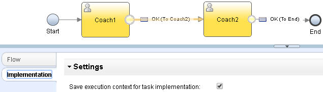 This example shows the settings for saving the execution context at the sequence-flow level in a client-side human service. In the client-side human service diagram, the sequence flow between Coach1 and Coach2 is selected. On the Implementation tab for the selected sequence flow, the Save execution context for task implementation check box is selected.