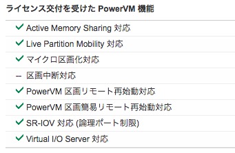 PowerVM日本語表示