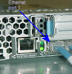 This picture shows the embedded Ethernet ports on the CR3.