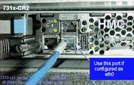 This picture shows the embedded Ethernet ports of the CR2.