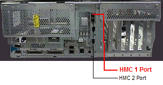 The back view of the Model 520 highlights the location of the HMC1 and HMC2 ports.
